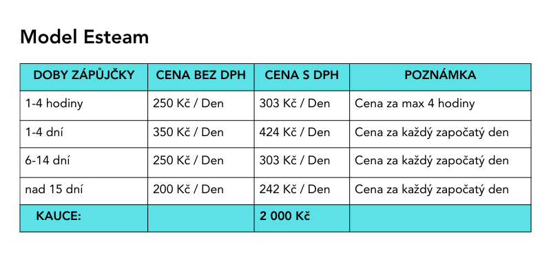 Ceník půjčovné Esteam_1